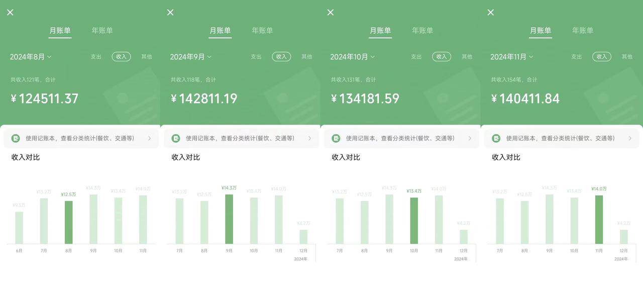2025年普通人如何通过“知识付费”卖项目年入“百万”镰刀训练营超级IP&#8230;