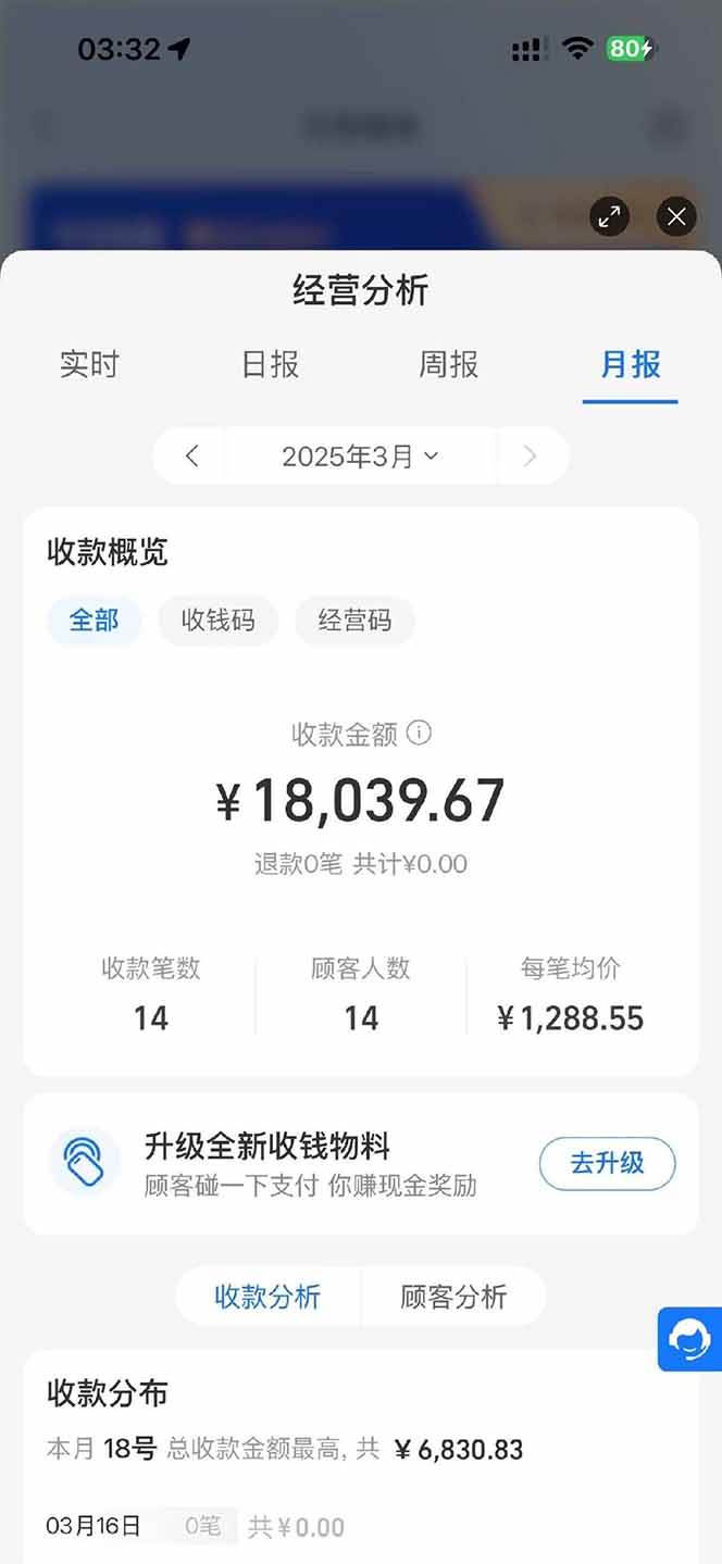 【2025年4月】知识付费镰刀训练营：单号年赚百万的超级IP孵化术