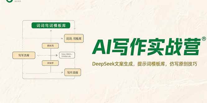 AI写作实战营，DeepSeek文案生成，提示词模板库，仿写原创技巧