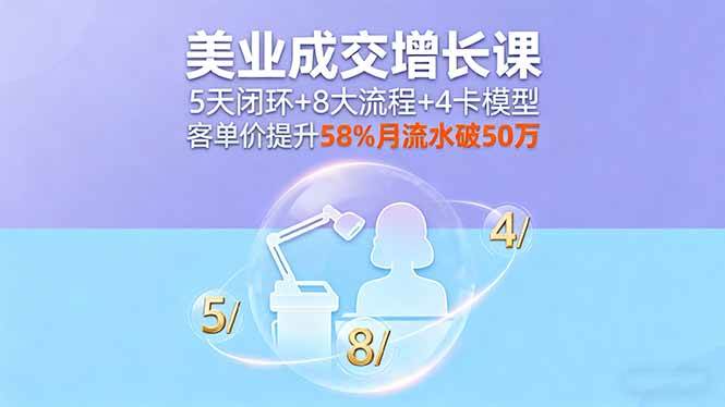美业成交增长课，5天闭环+8大流程+4卡模型，客单价提升58%月流水破50万