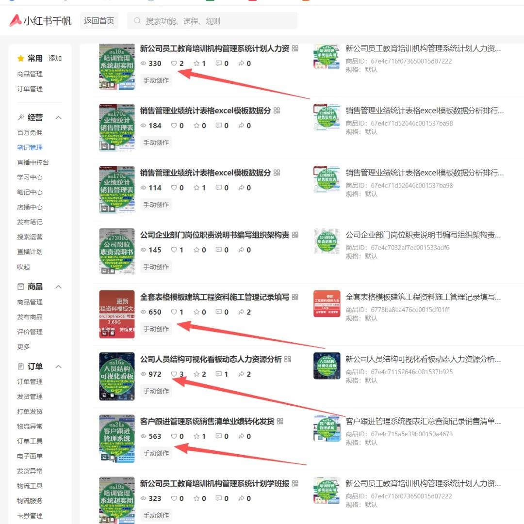 小红书虚拟店矩阵2.0,全自动化AI发笔记