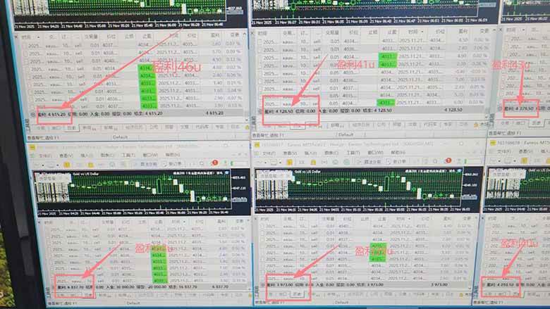 2025超前美金自动量化！单人单日收益1000+，线下学习，支持实地考察