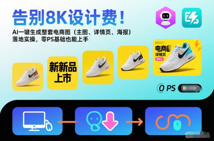 告别8K设计费！AI一键生成整套电商图落地实操，零PS基础也能上手