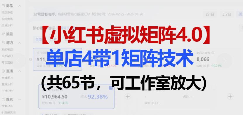 小红书虚拟矩阵4.0技术：单店4带1矩阵