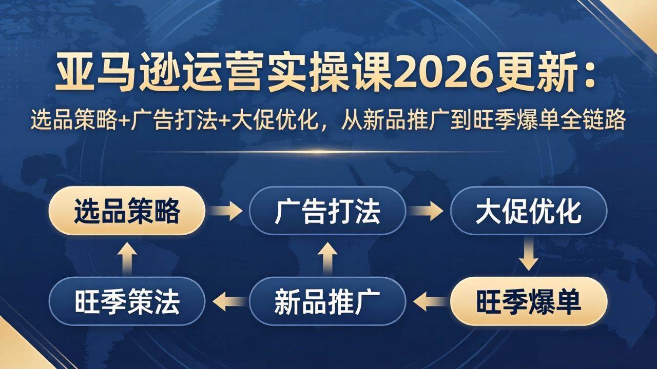 亚马逊运营实操课2026更新：选品策略+广告打法+大促优化，从新品推广到旺季爆单全链路
