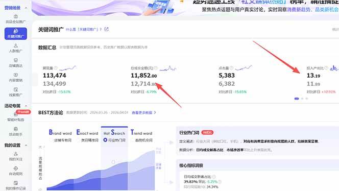 【超强副业】淘宝超高价女装项目：1单赚1000多，可工作室放大