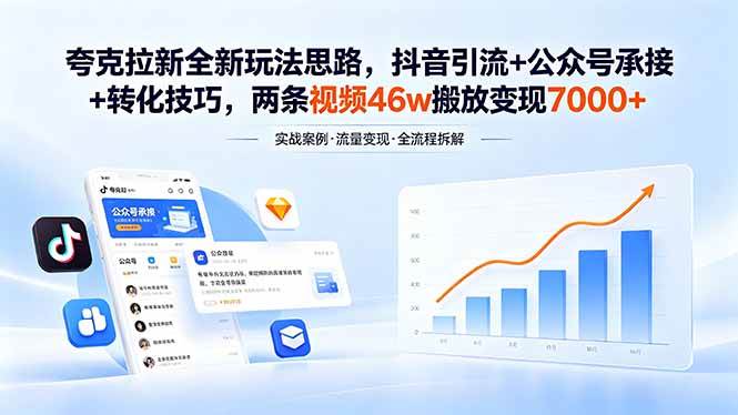 夸克拉新全新玩法思路，抖音引流+公众号承接+转化技巧，两条视频46w搬放 变现7000+
