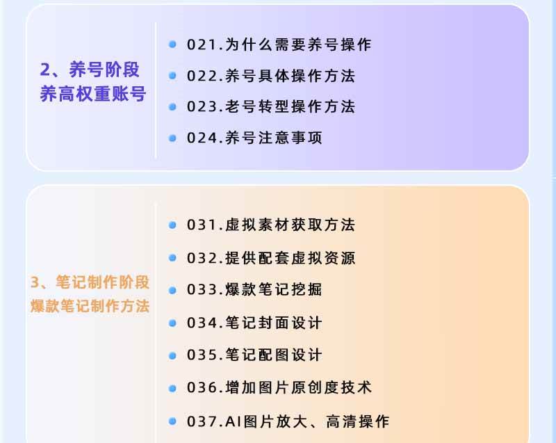 小红书虚拟项目特训班9.0，全面拥抱AI，批量产出原创PPT货源，单品/单店纯利润几万到几十W