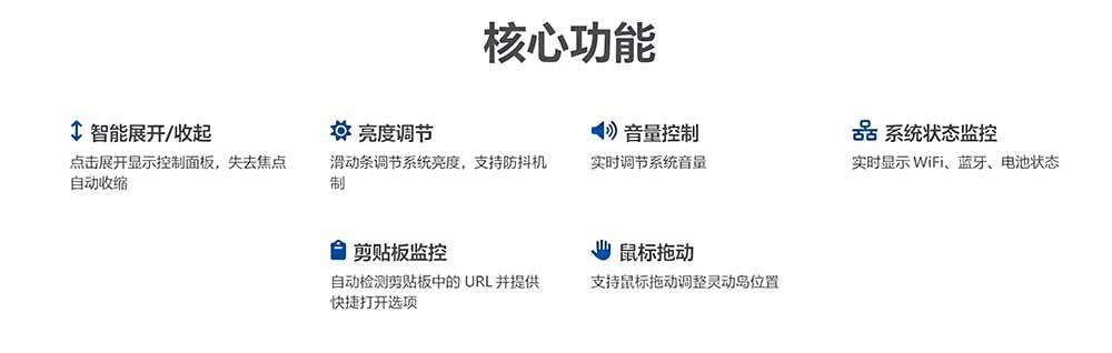 Windows也能拥有桌面灵动岛！现代化的系统控制中心，让你的电脑多个黑刘海，PyIsland