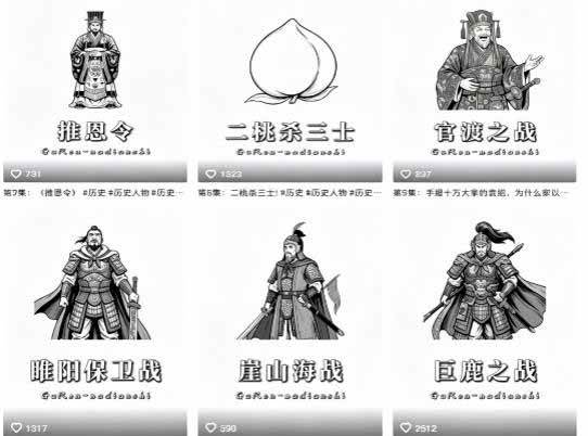 抖音历史博弈思维赛道变现：读懂人性权谋看透规则底层逻辑，提升格局破局人生，伙伴计划+精选独家收益