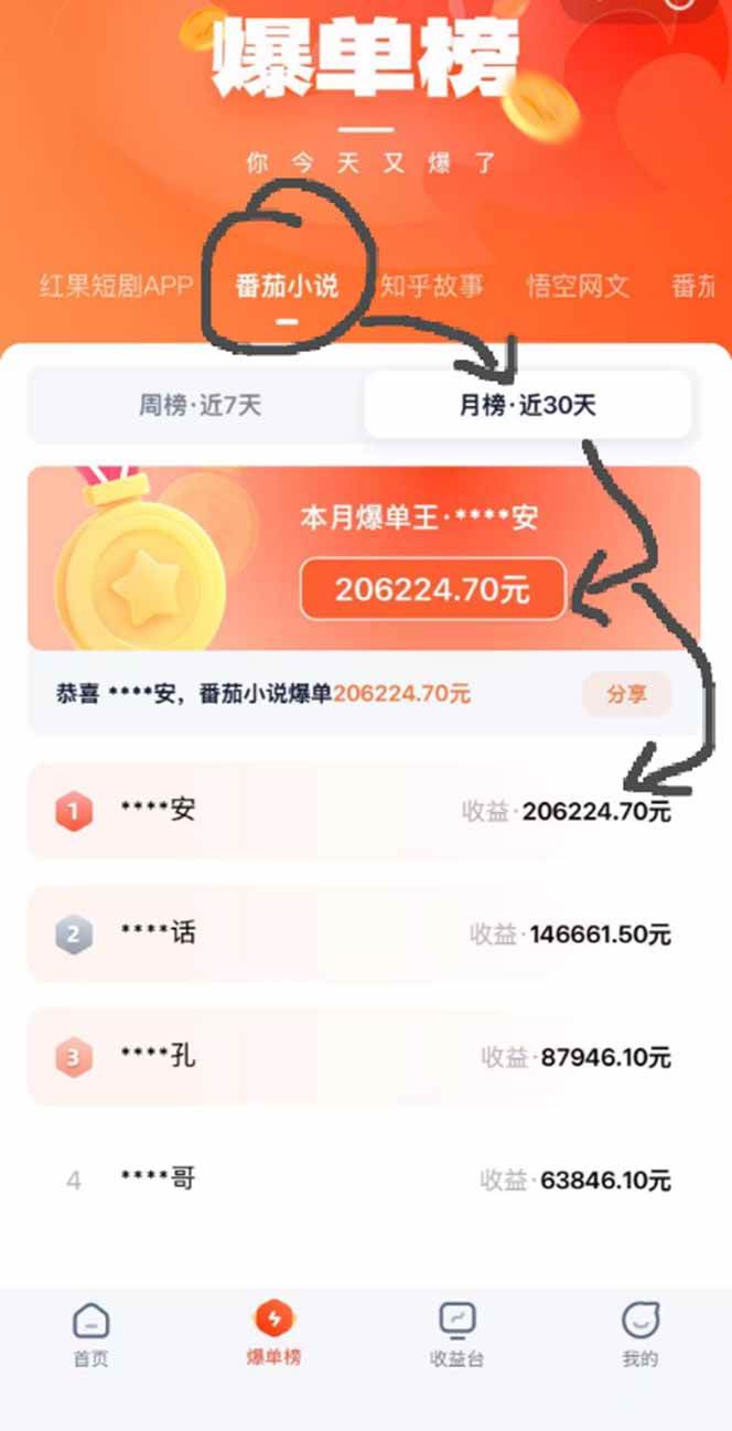 AI漫画变现教程：不用手写提示词，自动生成脚本文案，一份伙伴计划万播5-10块，一条爆款推文收益上万
