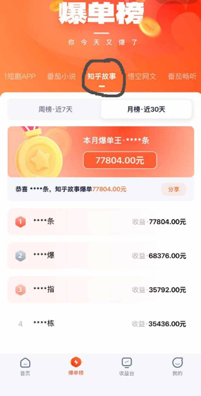 AI漫画变现教程：不用手写提示词，自动生成脚本文案，一份伙伴计划万播5-10块，一条爆款推文收益上万