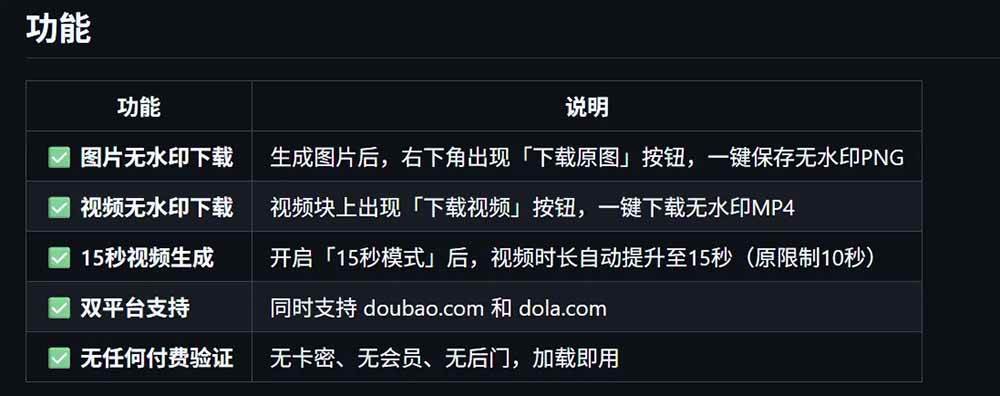 豆包生成15秒视频——浏览器插件：豆包/Dola 视频图片无水印下载 + 解锁15秒视频生成