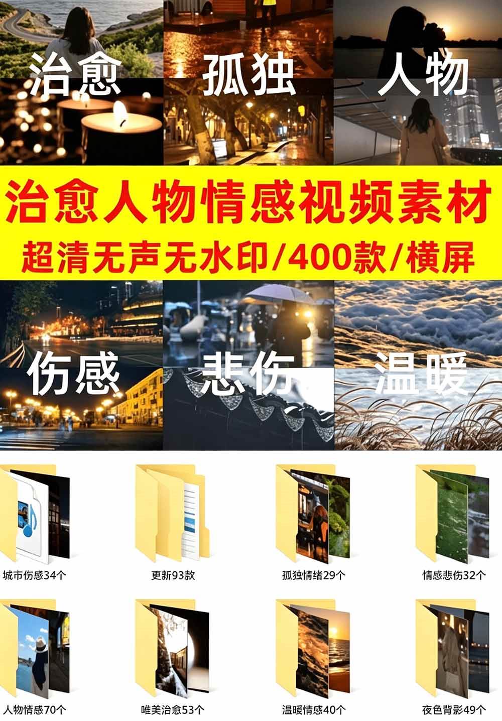 爆款短视频常用视频素材！抖音治愈伤感人物情感视频素材，400款合集，无声无水印，视频感氛围拉满