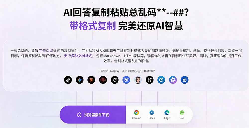 你的 AI 回答内容复制格式总乱码？完美一键保留原格式复制，办公宝藏浏览器插件 Copy With Format