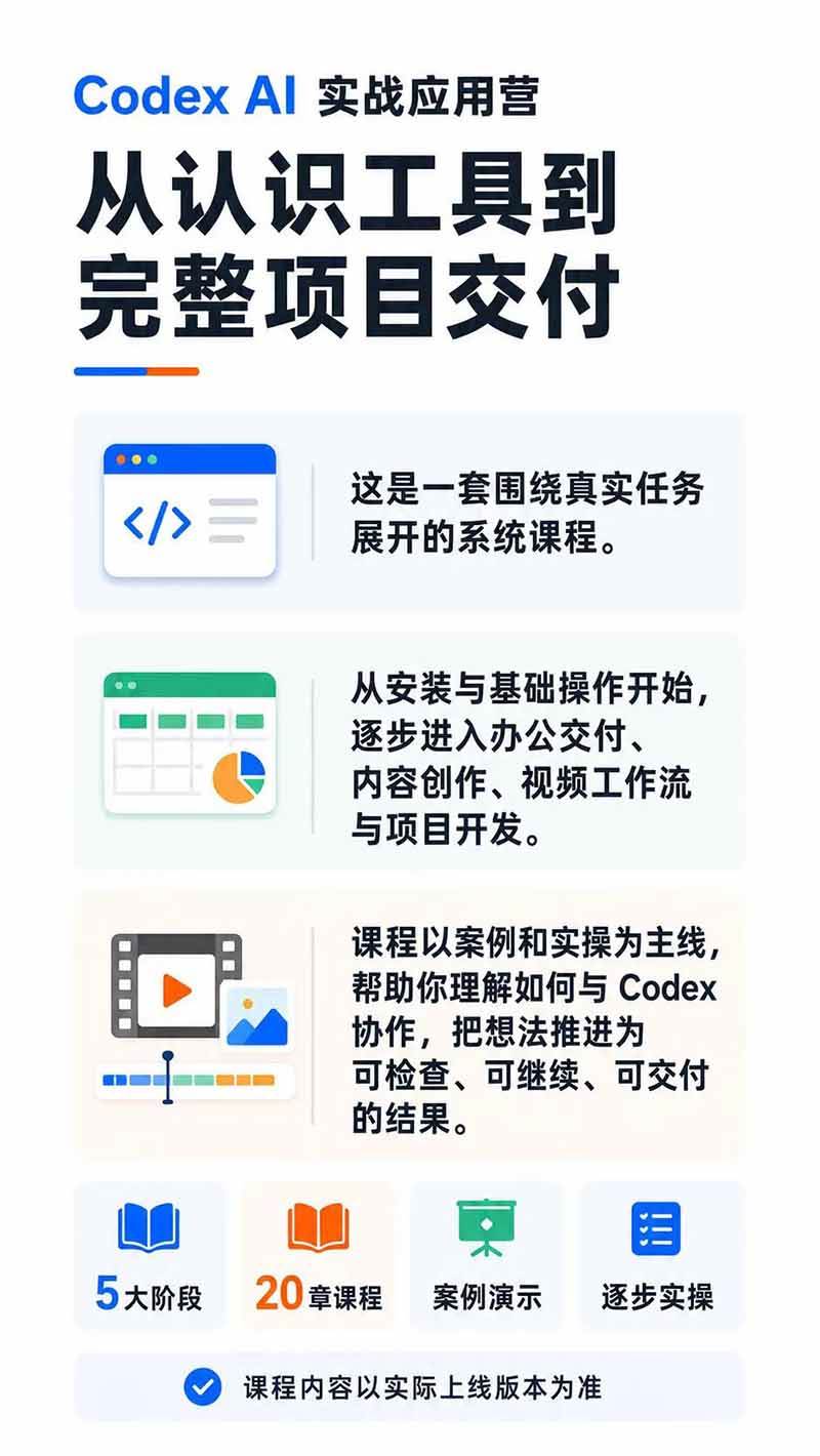 Codex AI实战应用营从工具到项目交付；五大阶段二十章内容案例实操为主线，系统掌握Codex全栈实战能力