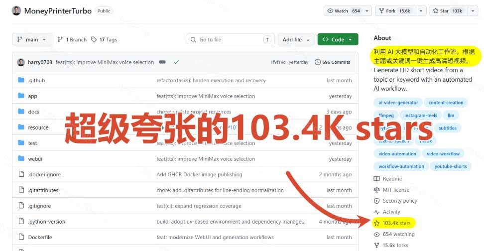 Github上 103.4k stars 项目！AI自动生成短视频工具，输入主题即可生成文案配音字幕 MoneyPrinterTurbo