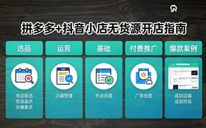 拼多多+抖音小店无货源开店，包括：选品、运营、基础、付费推广、爆款案例等(更新26年4月)
