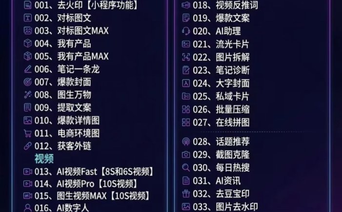 玫瑰克隆工具，ai智能体软件，自媒体神器，一键爆款，60多个功能的详细教程。