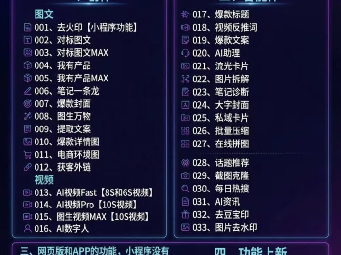 玫瑰克隆工具，ai智能体软件，自媒体神器，一键爆款，60多个功能的详细教程。