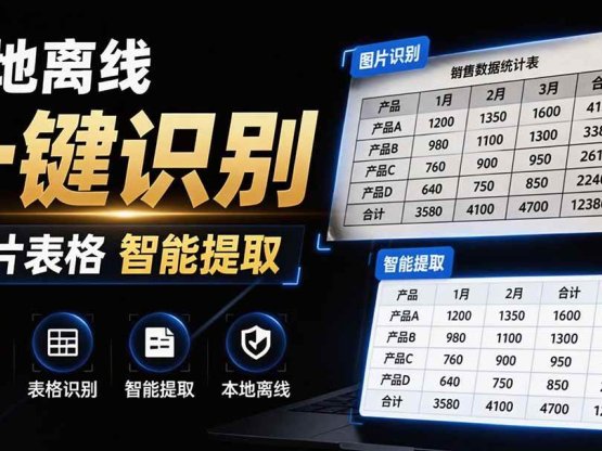 体积仅70MB，图片一键智能提取表格工具来了！完全免费且离线使用，FastOCR智能表格识别软件V1.0