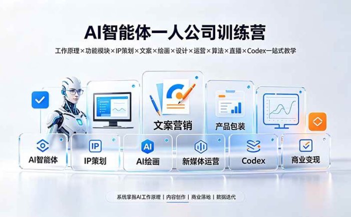 AI智能体一人公司训练营：工作原理×功能模块×IP策划×文案×绘画×设计×运营×算法×直播×Codex一站式教学