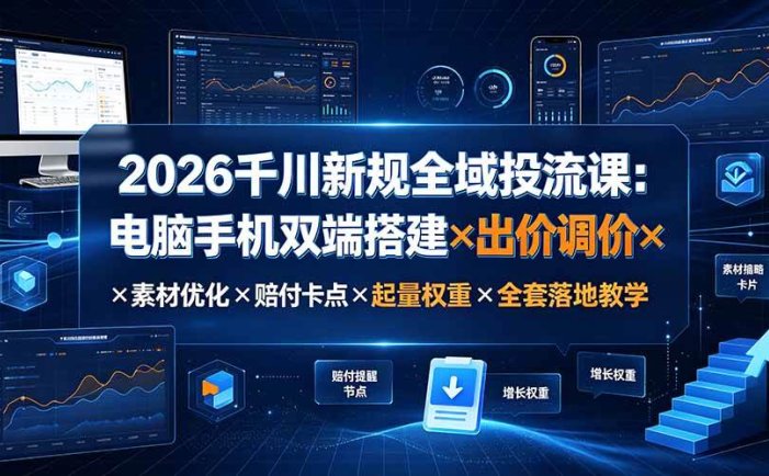 2026千川新规全域投流课：电脑手机双端搭建×出价调价×素材优化×赔付卡点×起量权重×全套落地教学