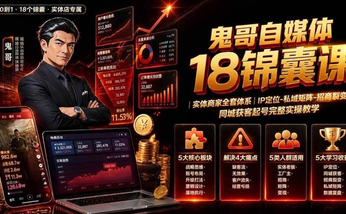 鬼哥自媒体18锦囊课｜实体商家全套体系｜IP 定位-私域矩阵-招商裂变｜同城获客起号完整实操教学